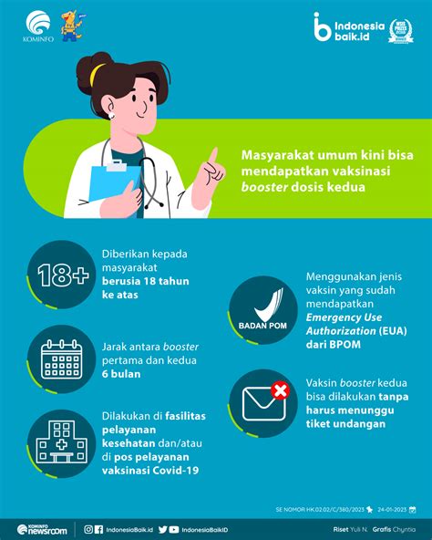 Vaksinasi Booster Kedua Untuk Masyarakat Indonesia Baik