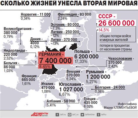 Бидон и "историческая речь". - Глобальная Авантюра