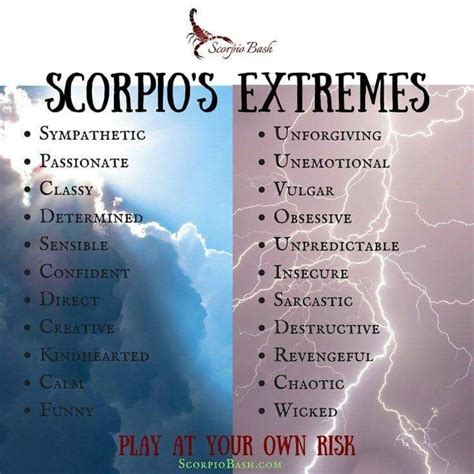 Scorpios Extremes Zodiac Quotes Scorpio Scorpio Zodiac Facts