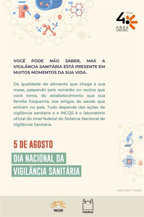 5 De Agosto Dia Nacional Da Vigilância Sanitária