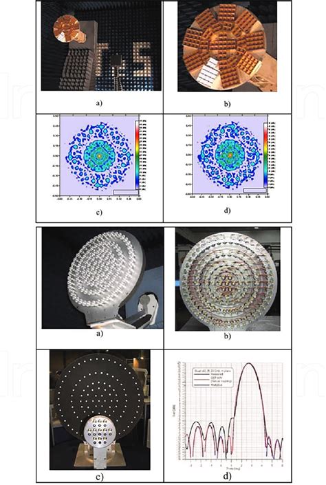 Esa Satellite Communication Aperiodic Array Antenna Experimental System