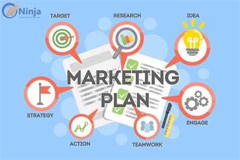 Kế Hoạch Marketing Cho Sản Phẩm Mới Là Gì Mẫu Kế Hoạch Chi Tiết