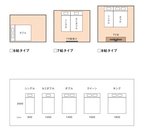 コストダウンにもつながる！最適な部屋の広さを考えよう｜新井｜スタッフブログ｜ 新潟の注文住宅・デザイン住宅・新築の住まい｜ディテールホーム