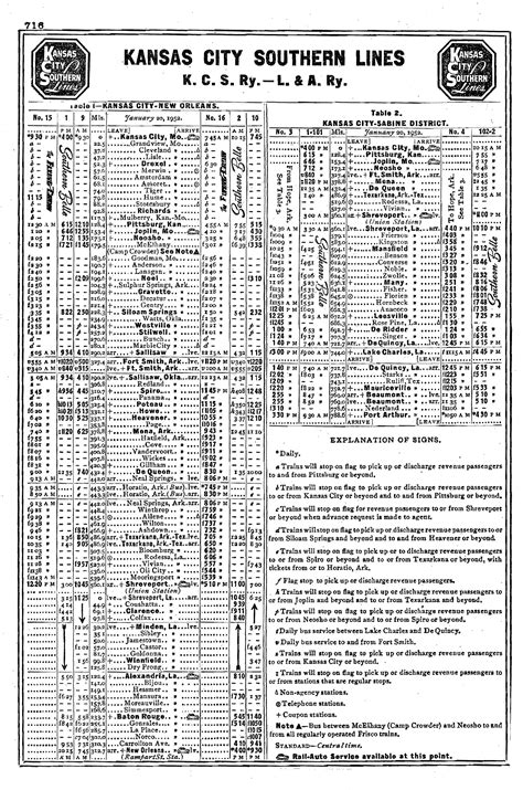 Soo Line Railroad Map