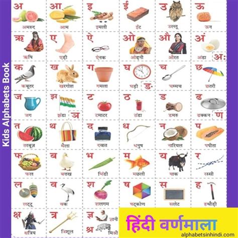 Hindi Vyanjan Letters With Pictures All Letters Varnamala