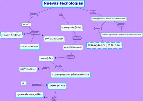 Isfd Veronica Mapa Conceptual Nuevas Tecnologias1