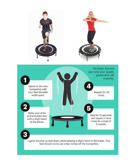 Benefits Of Mini Trampoline Exercise Eoua Blog