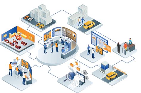 Sistema De Controle De Acesso RH Control