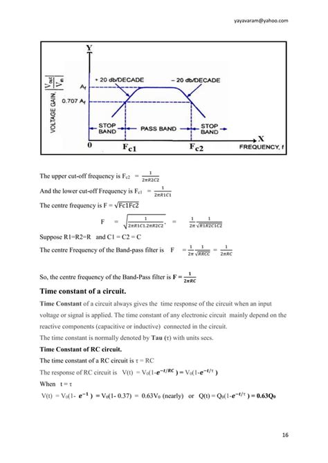 Transient Response Of RC RL Circuits With Step Input PDF