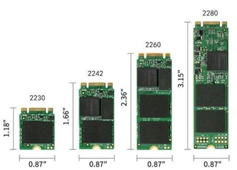 特価 デル製 NVMe 1TB M 2 2230 SSD Dell 石見銀山 PCIe Gen 3x4 M 2 クラス35 Class