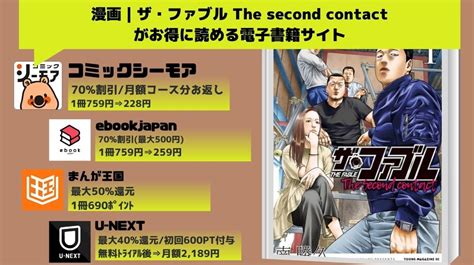 漫画｜ザ・ファブル The Second Contactを全巻無料で読めるアプリやサイトはある？お得に読むなら「コミックシーモア」がオススメ