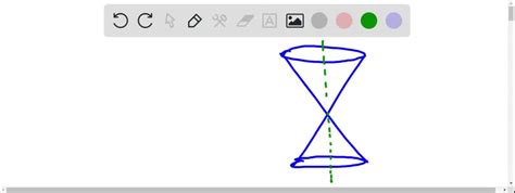 Solved The Angle Between The Generator And The Central Axis Of A