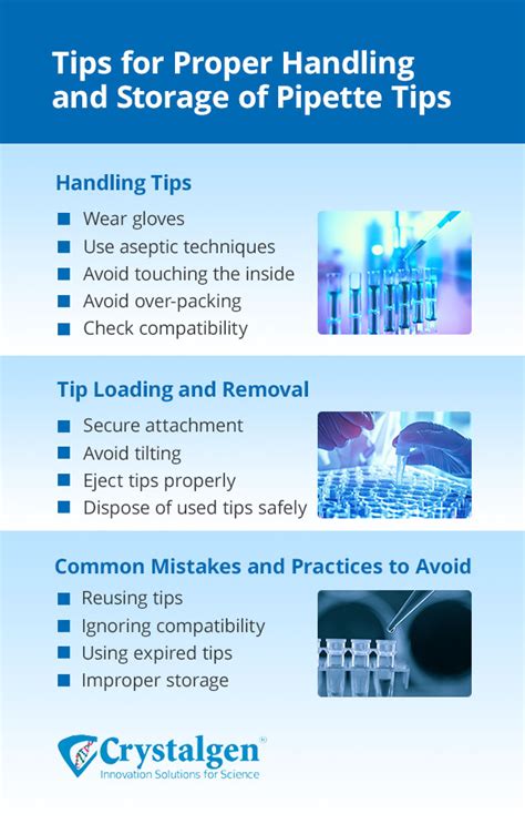 Choosing the Right Pipette Tips for Your Application - Blog | Crystalgen