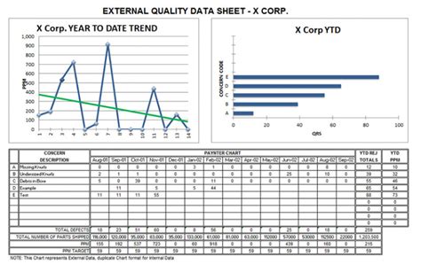 Paynter Charts – Young Solutions