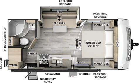 NEW 2024 ROCKWOOD MINI LITE 2109S - Overview | Berryland Campers