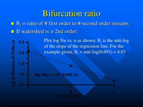 Ppt Basic Hydrology Powerpoint Presentation Id245322