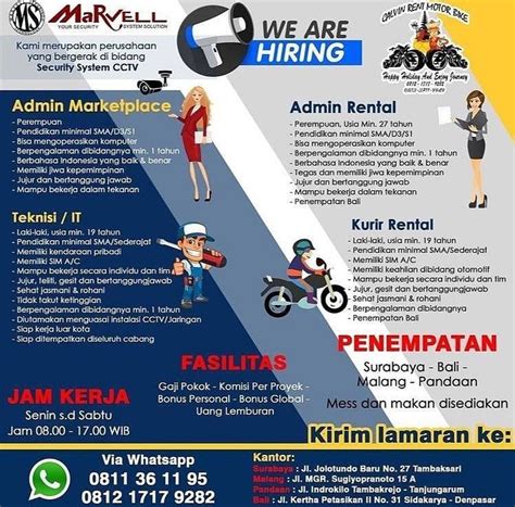 Lowongan Kurir Admin Dan Teknisi IT AtmaGo