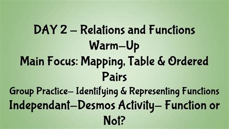 Ppt Frayer Model Relations And Functions Powerpoint Presentation Free Download Id 11271127