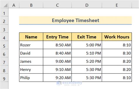 Timesheet Formula in Excel (5 Examples) - ExcelDemy