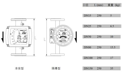 Metal Tube Flowrator Rotor Flow Meter Digital Rotameter