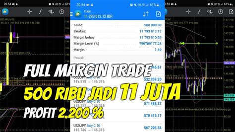 Trading Forex Full Margin Modal Ribu Profit Juta Youtube