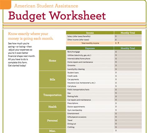 Student Budget Spreadsheet pertaining to Spreadsheet Example Of Student ...