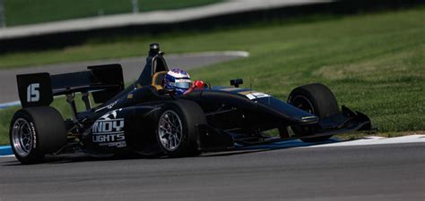 Indy Lights Il Punto Sul Mercato Play It Usa