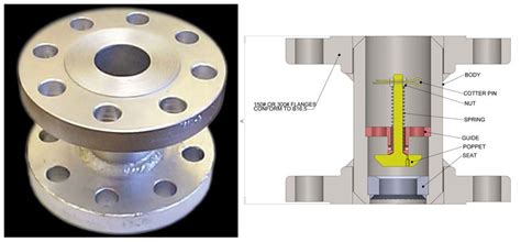 Model 189 Flanged Excess Flow Check Valve Hemco Industries