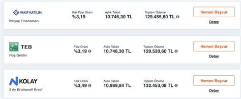 En Uygun Bireysel Htiya Kredisi Veren Bankalar Vergi De