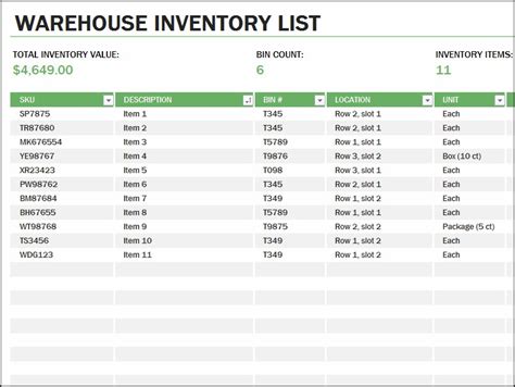 Sample Product Inventory Spreadsheet ~ Excel Templates