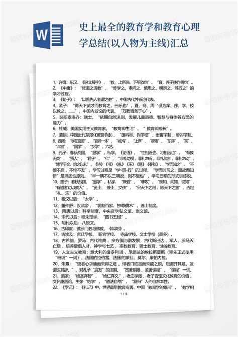 史上最全的教育学和教育心理学总结以人物为主线汇总word模板下载编号qrpmrzdj熊猫办公