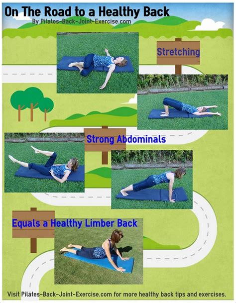 Pilates Back Exercise in 3 Steps