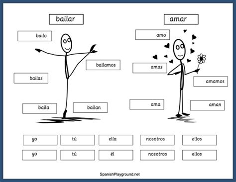 Spanish Verb Conjugation Practice Worksheets Pdf Us Worksheets Library