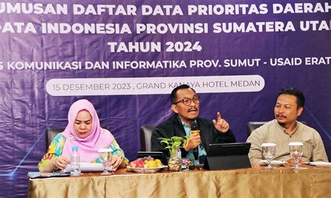 Dukung Prioritas Pembangunan Pemprov Sumut Terus Optimalkan