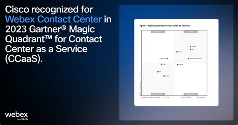 2023 Gartner Magic Quadrant for Contact Center as a Service にシスコが選出