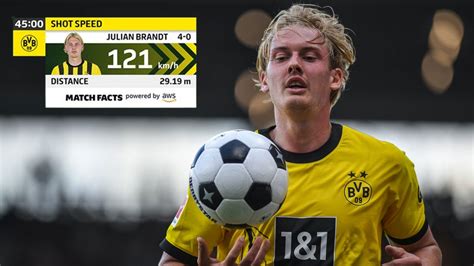 Bundesliga Match Facts Powered By Aws Shot Speed Dfl Deutsche