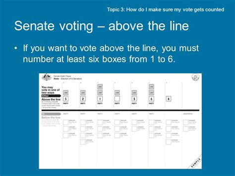 Community Electoral Information Session Welcome This Presentation Has