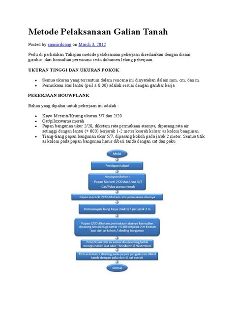Pdf Metode Pelaksanaan Galian Dokumen Tips