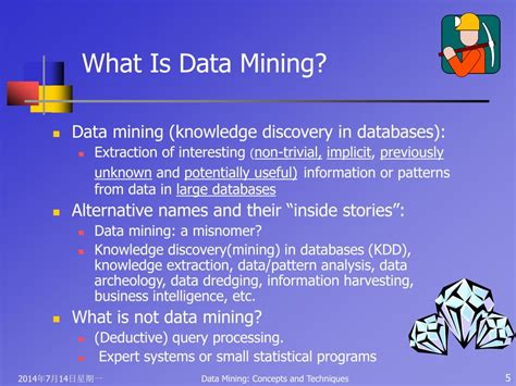 Ppt Knowledge Discovery And Data Mining An Introduction Powerpoint