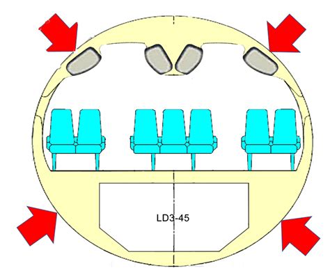 Bjorns Corner New Aircraft Technologies Part P Fuselage