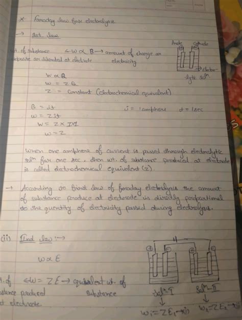 SOLUTION Faraday First And Second Law Of Electrolysis Studypool