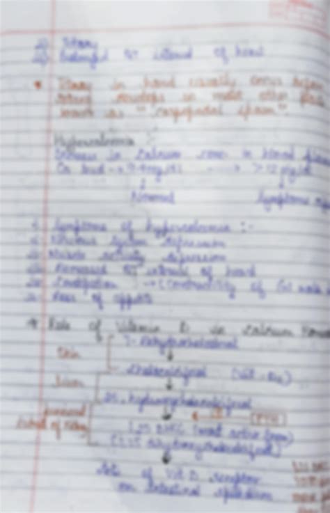 SOLUTION Calcium Homeostasis Studypool