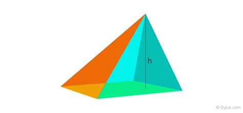 Pyramid – Shape, Properties, Formulas, Diagrams Examples, 49% OFF