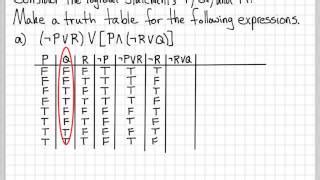 Truth Table Calculator With Steps Elcho Table