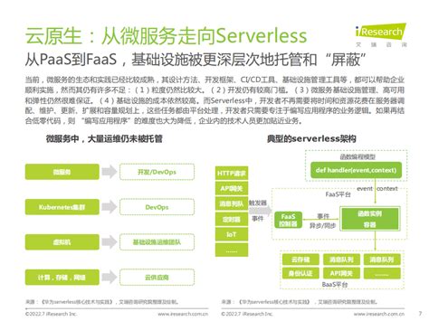 艾瑞咨询：2022年中国数智融合发展洞察报告pdf 先导研报