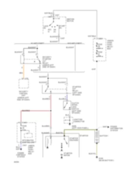 All Wiring Diagrams For Honda Civic Dx 1994 Wiring Diagrams For Cars