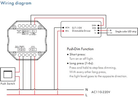 L Wz V Zigbee Rf Push Tuya App Control Led Dimmer