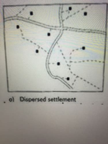 Geography Settlement MS Mocks Flashcards Quizlet