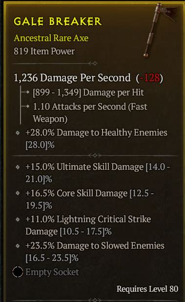 819 1h Axe Topic D2jsp