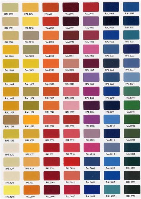 Ikea Farben Ral Design For Yougha